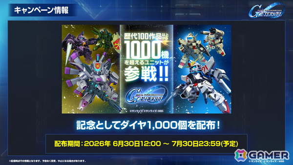 「SDガンダム ジージェネレーション エターナル」のロードマップ公開！「機動戦士ガンダムF91」追加やDMM GAMES版配信が決定の画像42