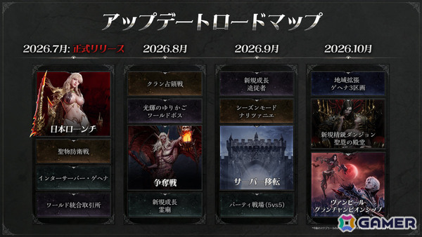 ヴァンパイアたちのMMORPG「ヴァンピール」正式リリース日が7月22日に決定！今後のロードマップも公開の画像2