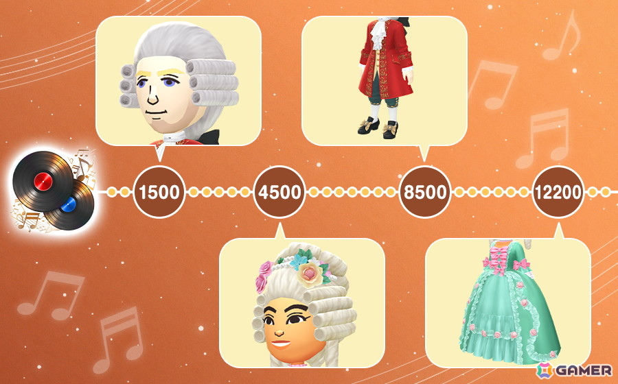 「ピクミンブルーム」で「クラシック音楽祭」イベントが現地時間7月1日より開催！ミニチュア楽器を身につけたピクミンが新登場の画像