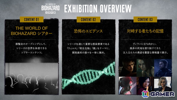 「バイオハザード」世界初の大型展覧会「THE WORLD OF BIOHAZARD 30周年展」が渋谷で10月30日より開催！キービジュアルや特典付きチケットの情報が公開の画像2