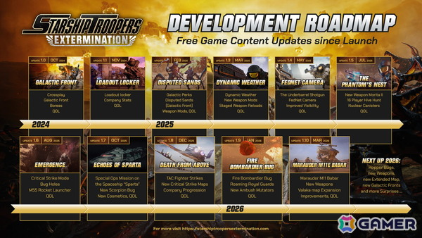 「Starship Troopers: Extermination」に兵士の能力を強化する“フィールドシャワー”が登場！アップデート11が配信の画像3