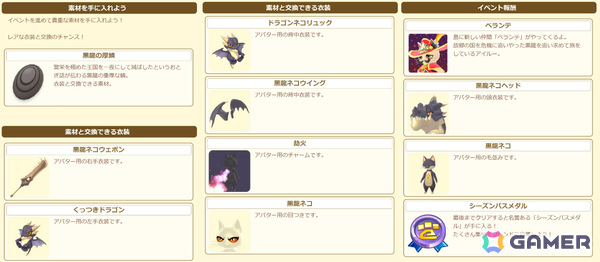 「モンスターハンターパズル アイルーアイランド」2周年を記念して2,222ジェムやゴールデンパーカーなどがもらえる！の画像6