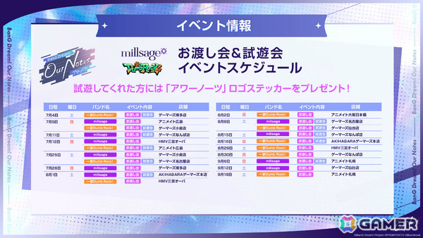 「BanG Dream! Our Notes」事前登録受付が開始！パーティ対戦型「撃奏ライブ」や劇的な進化を遂げたシネマティックストーリーパートなどを紹介の画像19