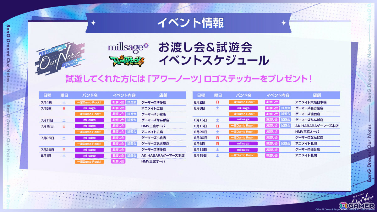 「BanG Dream! Our Notes」事前登録受付が開始！パーティ対戦型「撃奏ライブ」や劇的な進化を遂げたシネマティックストーリーパートなどを紹介の画像