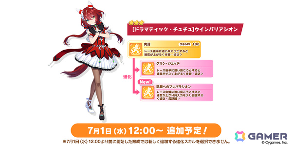 「ウマ娘」新衣装のナリタトップロードが育成シナリオ「トレセン軒編」とともに6月29日に登場！メイショウドトウ、駿川たづなのサポートカードもの画像28