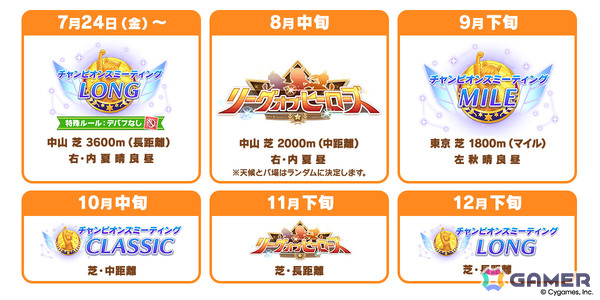 「ウマ娘」新衣装のナリタトップロードが育成シナリオ「トレセン軒編」とともに6月29日に登場！メイショウドトウ、駿川たづなのサポートカードもの画像31