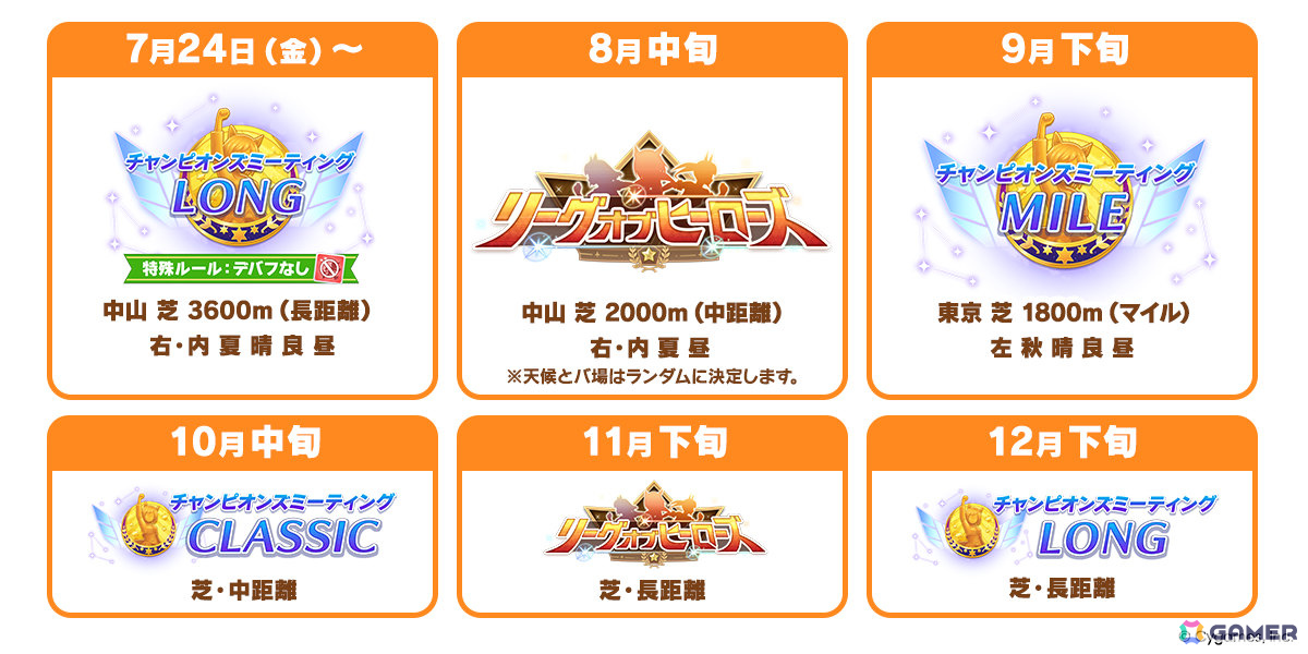 「ウマ娘」新衣装のナリタトップロードが育成シナリオ「トレセン軒編」とともに6月29日に登場！メイショウドトウ、駿川たづなのサポートカードもの画像