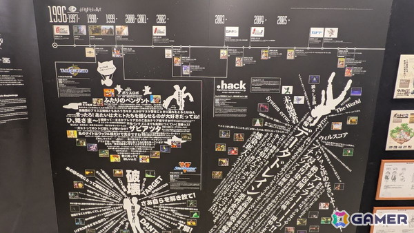 「サイバーコネクトツー展 in 東京」レポート：“好き”と“情熱”が詰まった30年の軌跡を展示とトークイベントで振り返るの画像2