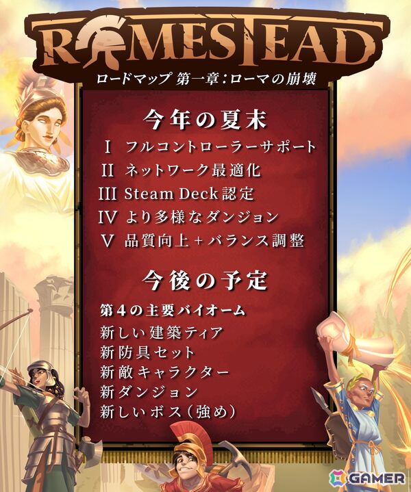 「Romestead」2026年秋・冬のロードマップを公開！新バイオームの追加やコントローラー対応を予定の画像6