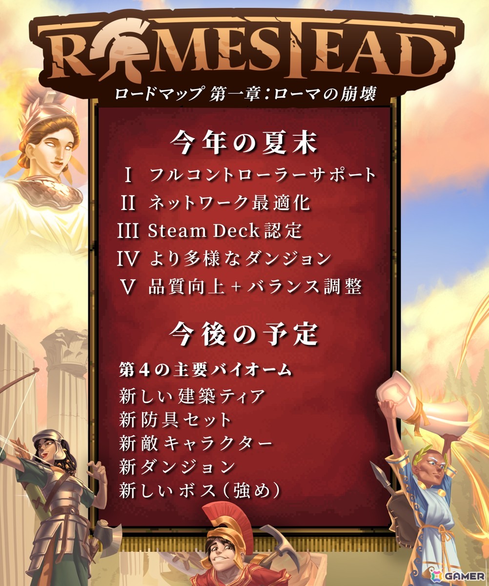 「Romestead」2026年秋・冬のロードマップを公開！新バイオームの追加やコントローラー対応を予定の画像