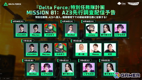 「Delta Force」過去最大規模のコンテンツを追加する新シーズン「メルトダウン」が配信！「Rainbow Six Siege」コラボは7月10日からの画像5