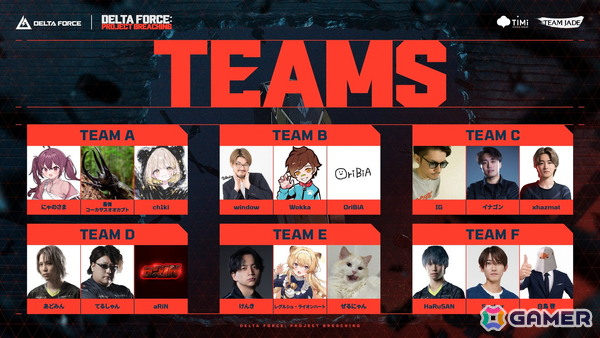 「Delta Force」過去最大規模のコンテンツを追加する新シーズン「メルトダウン」が配信！「Rainbow Six Siege」コラボは7月10日からの画像6