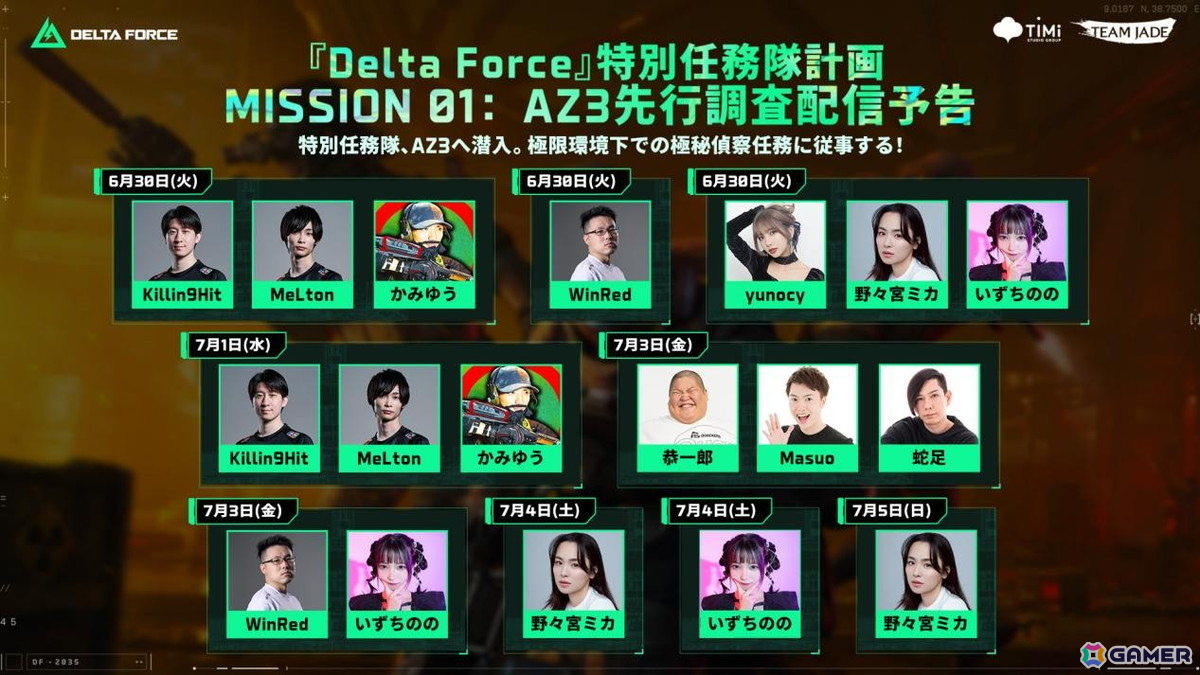 「Delta Force」過去最大規模のコンテンツを追加する新シーズン「メルトダウン」が配信！「Rainbow Six Siege」コラボは7月10日からの画像