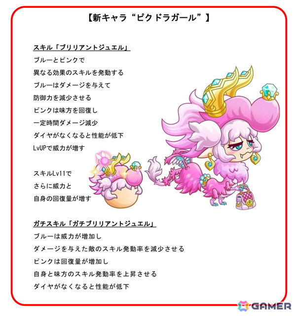 「城とドラゴン」ピクドラガール（CV：青山なぎさ）がアバたまに登場！ブルーとピンクの宝石を切り替えることでスキルが変化する大型・進撃キャラの画像2
