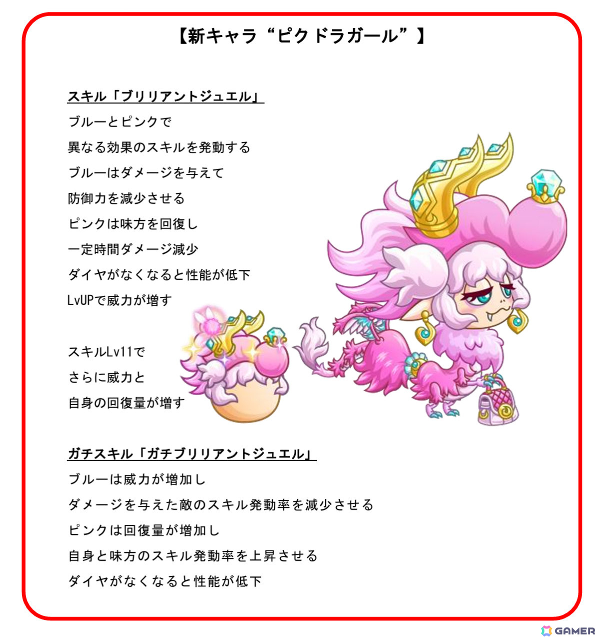 「城とドラゴン」ピクドラガール（CV：青山なぎさ）がアバたまに登場！ブルーとピンクの宝石を切り替えることでスキルが変化する大型・進撃キャラの画像