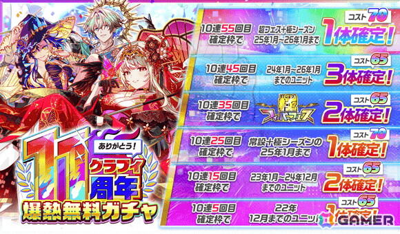 「クラッシュフィーバー」11周年記念キャンペーンが7月1日より開催！極フィーバーフェスに初のコスト70EXユニット「勝励の祝翼女神 ニケ（CV：赤﨑千夏）」が登場の画像4