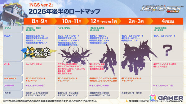 「PSO2 ニュージェネシス」東方コラボ第2弾が8月に開催！「東方妖々夢」をモチーフにしたアイテムやアレンジ楽曲のミュージックディスクが登場の画像20