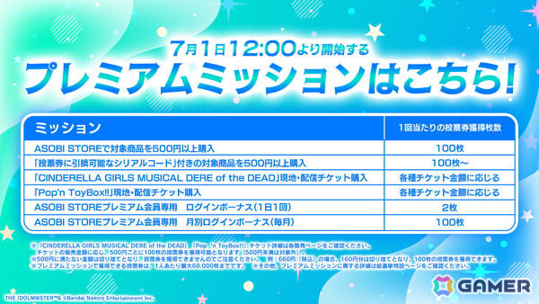 「15th Anniversary シンデレラガール総選挙2026」の投票券を獲得できるミッションチャレンジが開始！の画像5