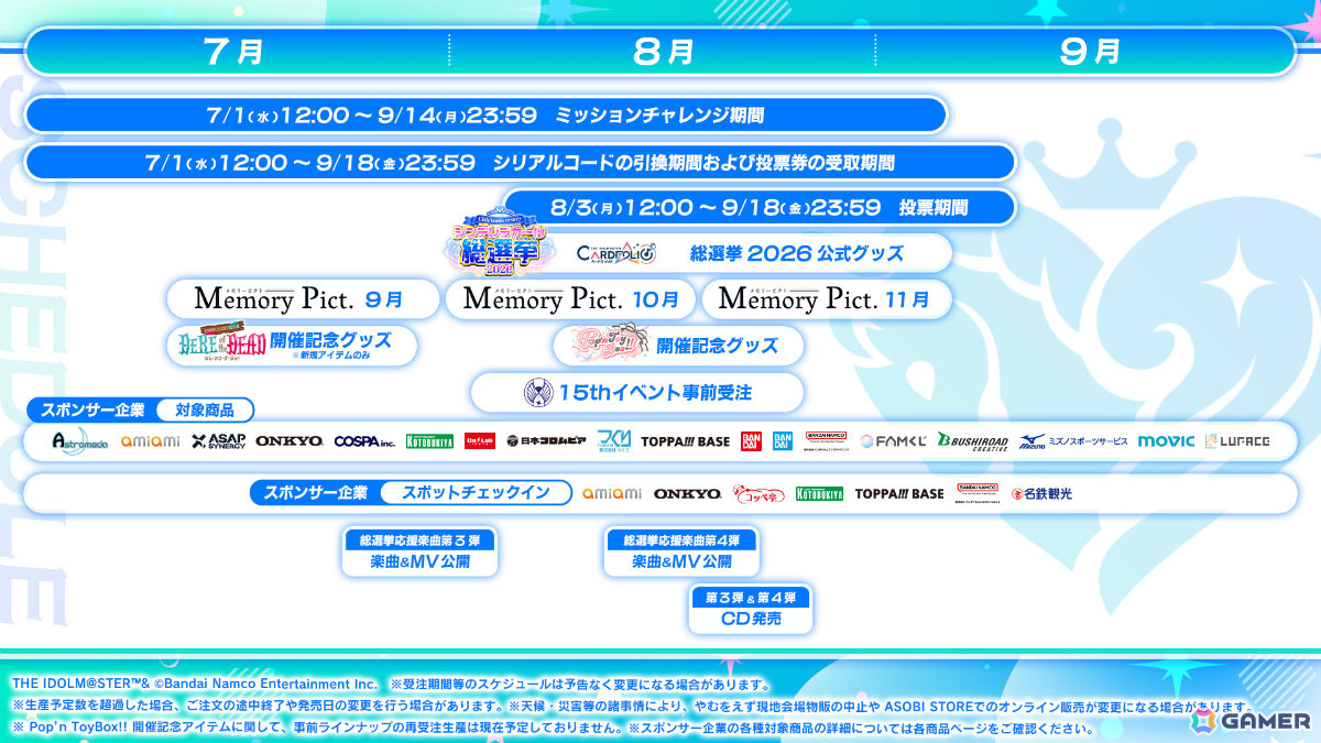 「15th Anniversary シンデレラガール総選挙2026」の投票券を獲得できるミッションチャレンジが開始!の画像