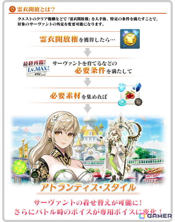 「FGO」グレイがリリィになって登場！三田誠氏がシナリオ執筆のイベント「春の終わりに君を待つ」が開催の画像9