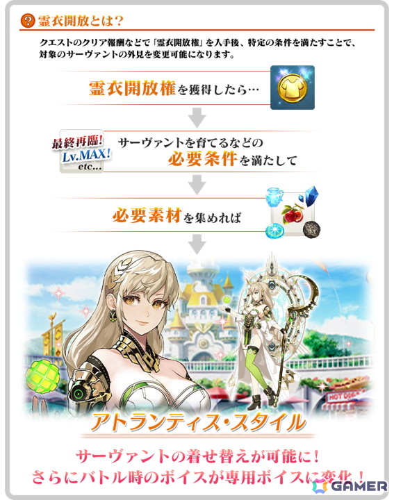 「FGO」グレイがリリィになって登場!三田誠氏がシナリオ執筆のイベント「春の終わりに君を待つ」が開催の画像