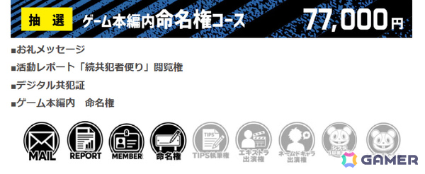 実写ADV「シブヤスクランブルストーリーズ」開発参加型クラファンが開始から62分で目標金額1,000万円を達成！の画像3