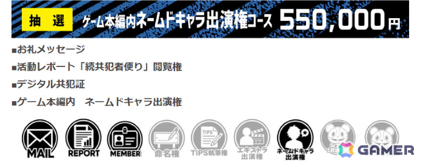 実写ADV「シブヤスクランブルストーリーズ」開発参加型クラファンが開始から62分で目標金額1,000万円を達成！の画像6