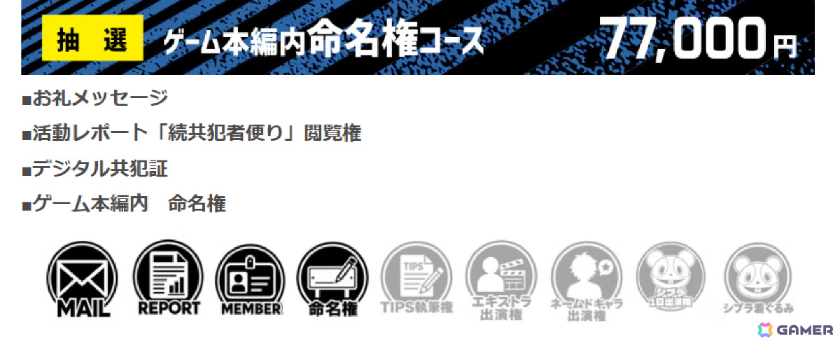 実写ADV「シブヤスクランブルストーリーズ」開発参加型クラファンが開始から62分で目標金額1,000万円を達成！の画像