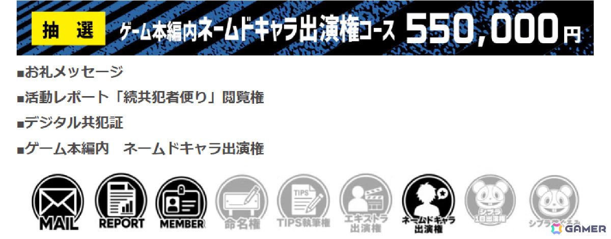 実写ADV「シブヤスクランブルストーリーズ」開発参加型クラファンが開始から62分で目標金額1,000万円を達成!の画像