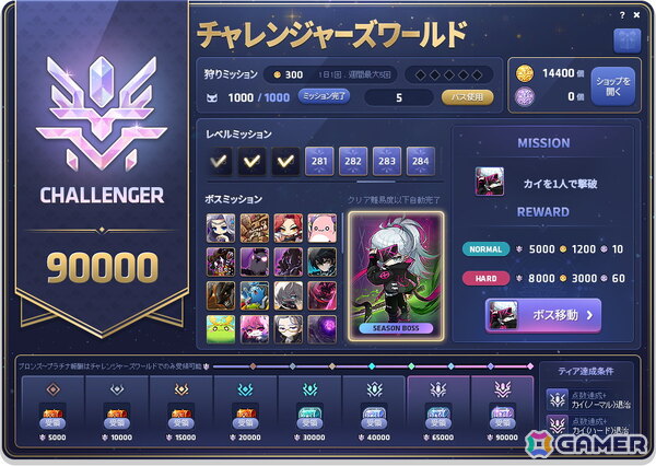 「メイプルストーリー」夏の大型アップデート「CROWN」でキネシスとワイルドハンターのリマスターを実施！爆速成長イベントも開催中の画像4