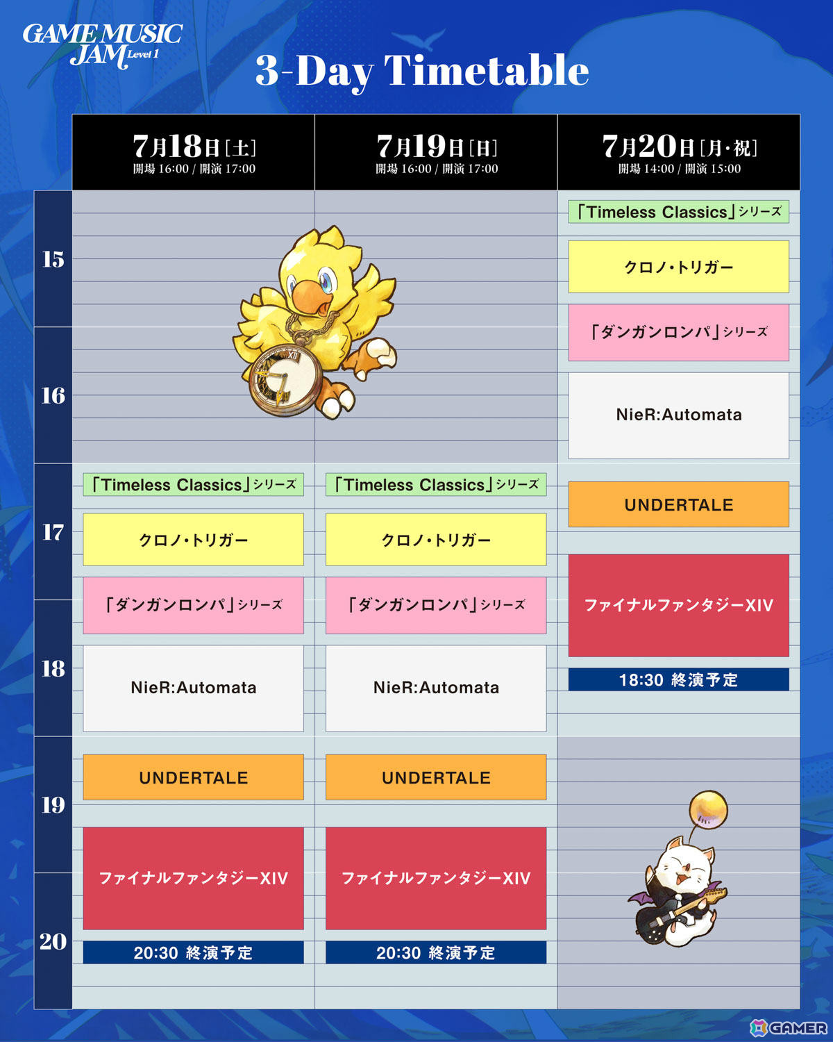 ゲーム音楽ライブイベント「GAME MUSIC JAM - Level 1」追加ゲストとしてセガ・光吉猛修氏、オープニングアクトにアルトラ・フェイブルさんが参加!の画像