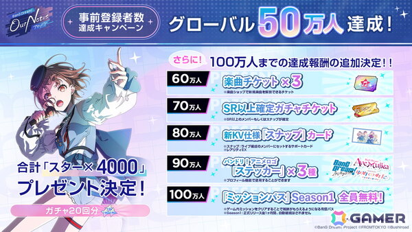 「BanG Dream! Our Notes」事前登録者数がグローバル50万人を突破！100万人までの達成報酬の追加も決定の画像1