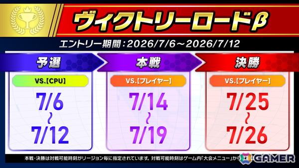 「イナズマイレブン 英雄たちのヴィクトリーロード」で公式オンライン大会「ヴィクトリーロードβ」が開幕！育て上げた最強イレブンで頂点を目指そうの画像2