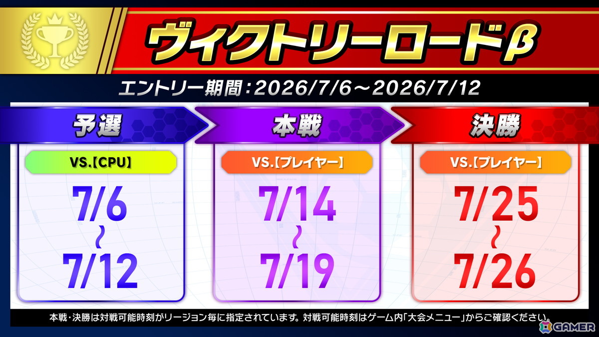「イナズマイレブン 英雄たちのヴィクトリーロード」で公式オンライン大会「ヴィクトリーロードβ」が開幕！育て上げた最強イレブンで頂点を目指そうの画像