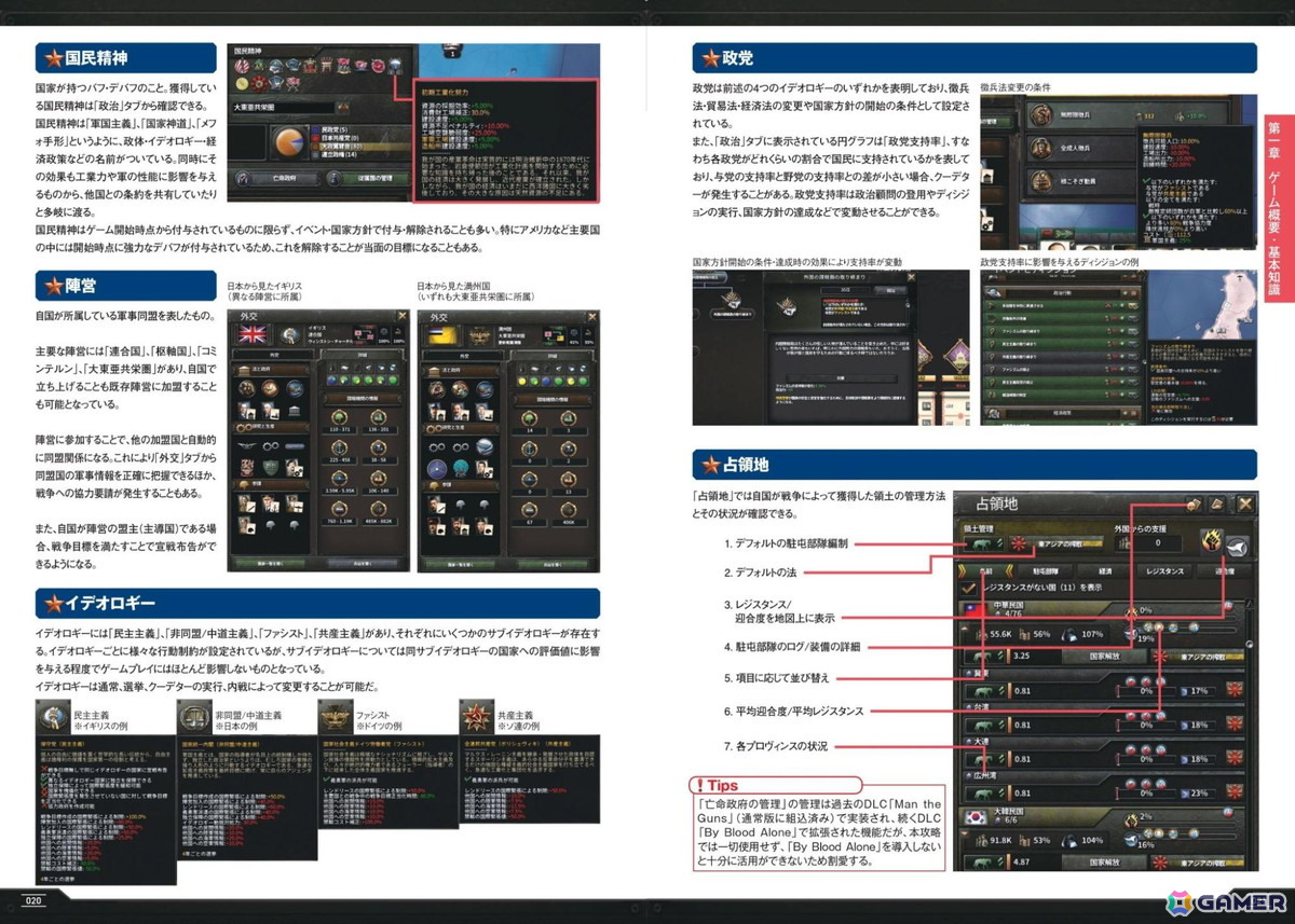 「Hearts of Iron IV」日本初の公式ガイドブックが発売！YoutuberのアイザックZさんが制作に協力の画像2