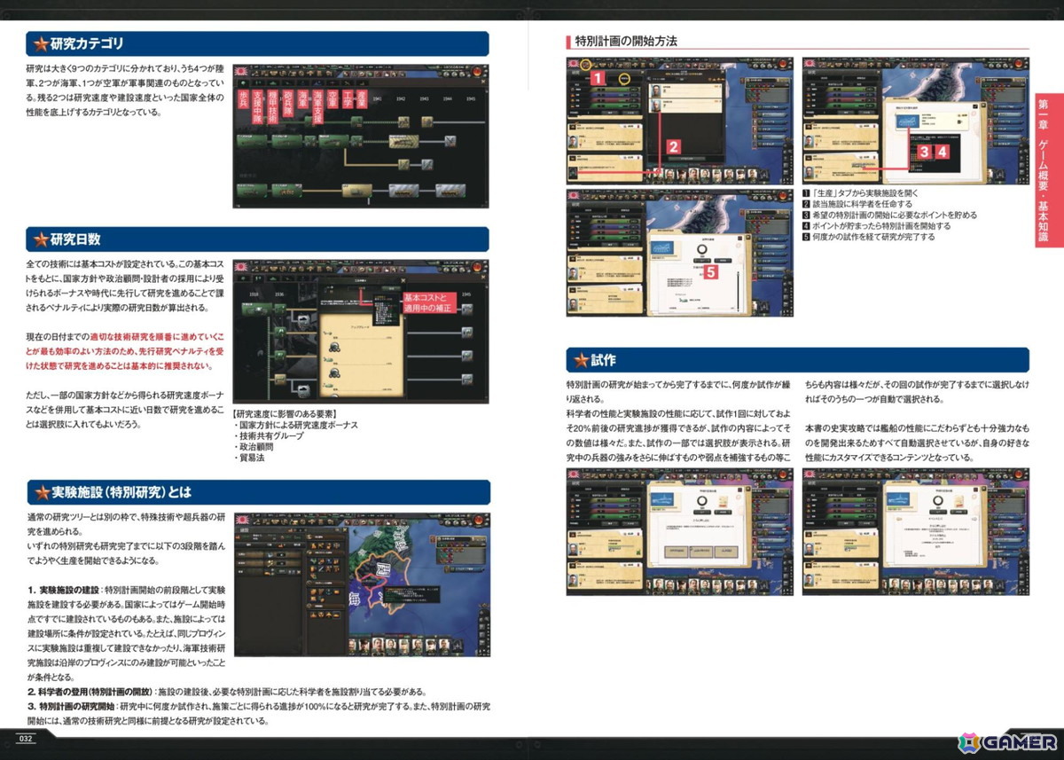 「Hearts of Iron IV」日本初の公式ガイドブックが発売！YoutuberのアイザックZさんが制作に協力の画像3