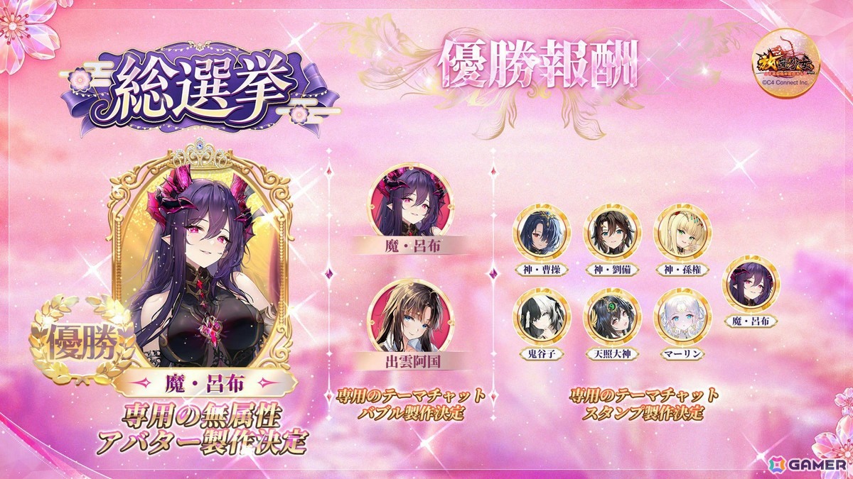 優勝報酬及び栄誉報酬