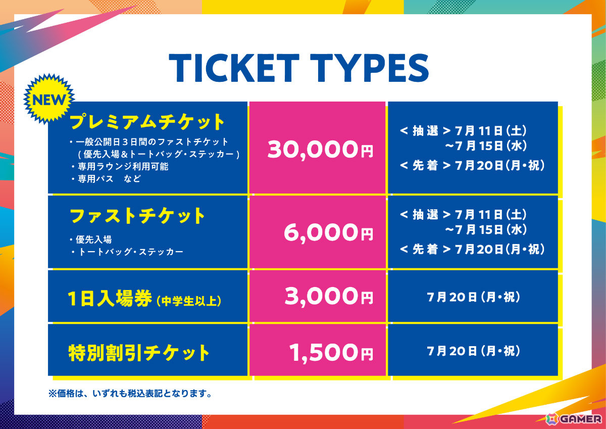 「東京ゲームショウ2026」来場者向け情報が一斉公開!3日間入場できる専用パス付きチケットが登場、メインビジュアルも解禁の画像