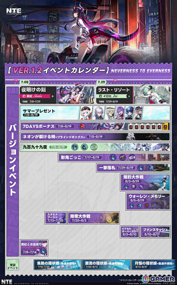 「NTE: Neverness to Everness」Ver.1.2が配信！真紅（CV：田所あずさ）が参戦、異象ボードゲームTRPG「九百九十九夜」も実装の画像11