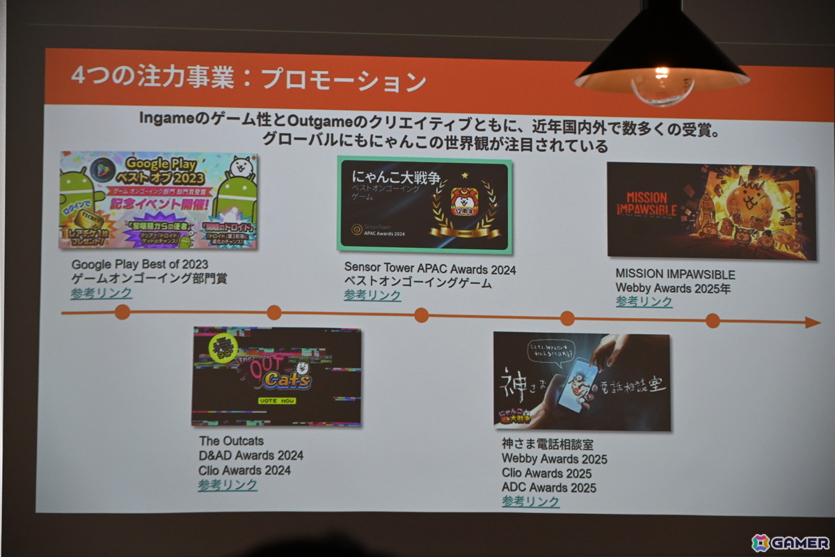「にゃんこ大戦争」は“となりの人を笑わせたい”から生まれた――ゲームのコンセプトからIP全体へと結びつく取り組みの数々を紹介の画像