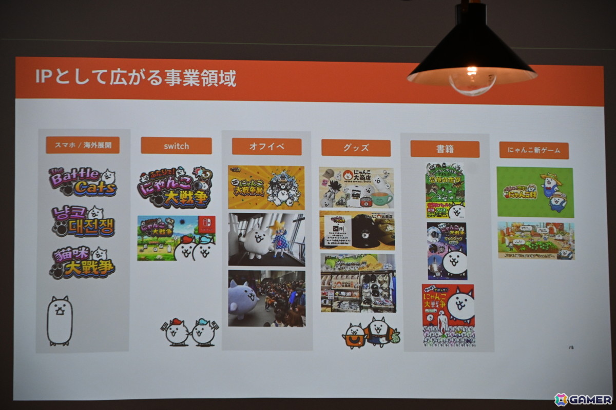 「にゃんこ大戦争」は“となりの人を笑わせたい”から生まれた――ゲームのコンセプトからIP全体へと結びつく取り組みの数々を紹介の画像
