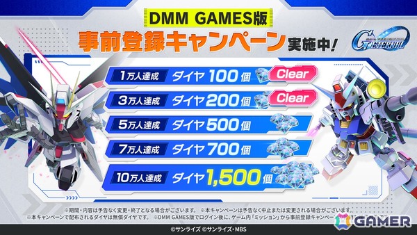 「SDガンダム ジージェネレーション エターナル」DMM GAMES版の配信日が7月22日に決定！7月8日の「RX-78の日」を記念したスペシャルステージもの画像3