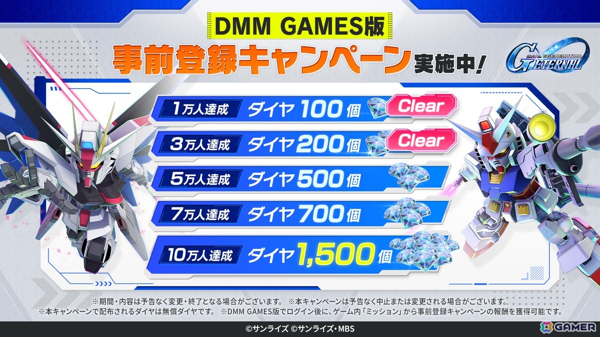 「SDガンダム ジージェネレーション エターナル」DMM GAMES版の配信日が7月22日に決定!7月8日の「RX-78の日」を記念したスペシャルステージもの画像