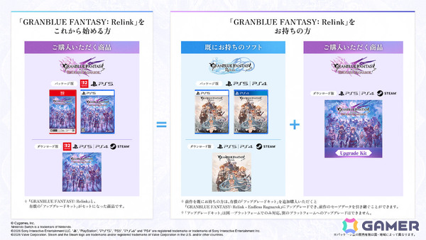 爽快アクションRPG「グランブルーファンタジー リリンク：エンドレスラグナロク」が発売！召喚や新難度クエストなど多数の新要素が追加の画像20
