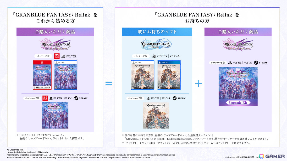 爽快アクションRPG「グランブルーファンタジー リリンク:エンドレスラグナロク」が発売!召喚や新難度クエストなど多数の新要素が追加の画像