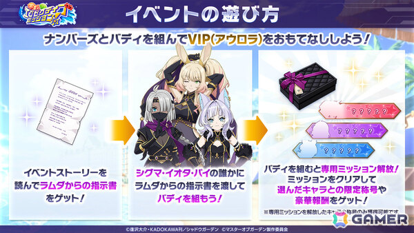 「陰の実力者になりたくて！マスターオブガーデン」水着姿のアウロラが登場！シーズナルイベント「常夏のエグゼクティブミッション！」が開催の画像4