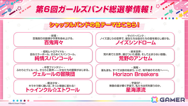「ガルパ」イベント「あの夕映えに誓って」や巴、モカ、つぐみが登場の「キモチ×イロドリ×リコレクションガチャ」が開催！の画像17