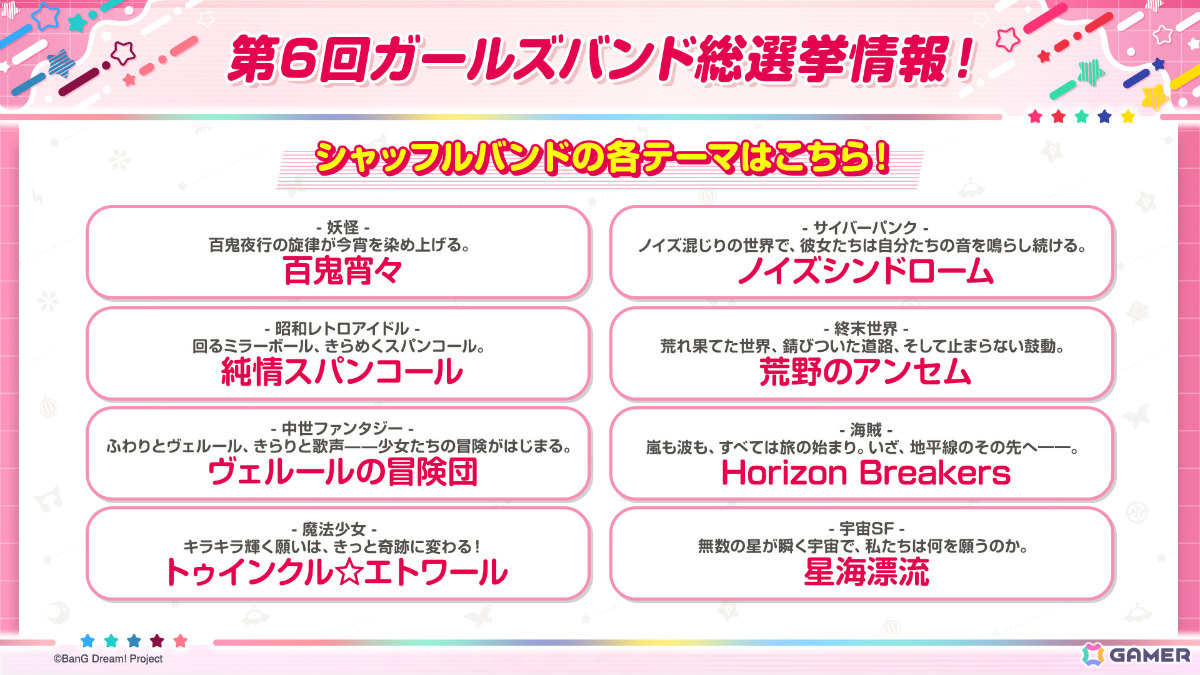 「ガルパ」イベント「あの夕映えに誓って」や巴、モカ、つぐみが登場の「キモチ×イロドリ×リコレクションガチャ」が開催!の画像