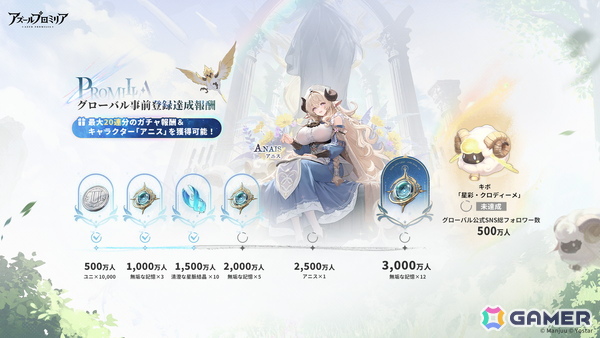 「アズールプロミリア」事前登録達成報酬でキャラクター「アニス」やガチャに使用するアイテム「無垢な痕跡」がもらえる！の画像1