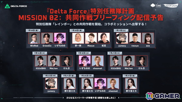 「Delta Force」で「レインボーシックス シージ」とのコラボが開始！ゲーム内イベントはもちろん、TikTokキャンペーンや特別配信企画も開催の画像3